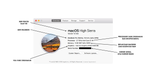 Spesifikasi Lengkap MacBook